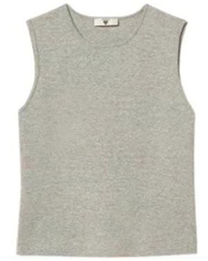 Twinset Truien & Vesten ,Grijs ,Wol Trui Met Ronde Hals