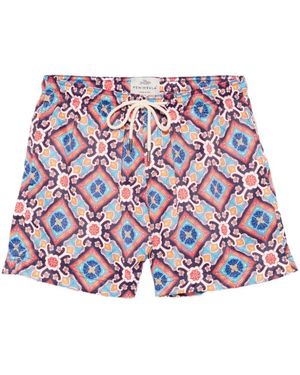Peninsula Beachwear - Red