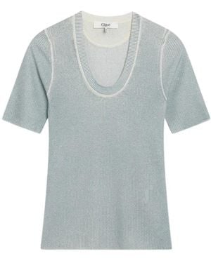Chloé Truien & Vesten ,Blauw ,Wol Trui Met Wijde Hals En Korte Mouwen