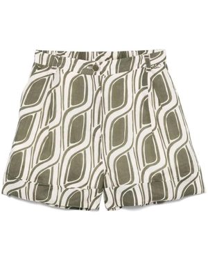 Liu Jo Short Shorts - Neutro