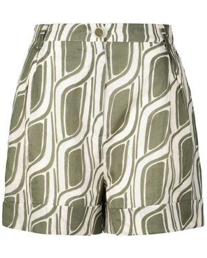 Liu Jo Short Shorts - Groen