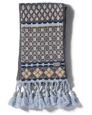 Miu Miu Sciarpa - Blu