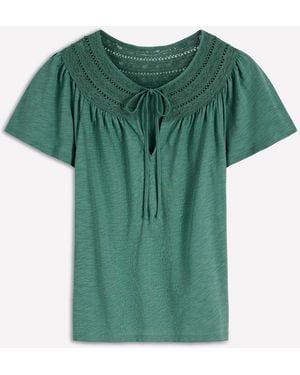 Boden Edi Trim Detail T-Shirt - Green
