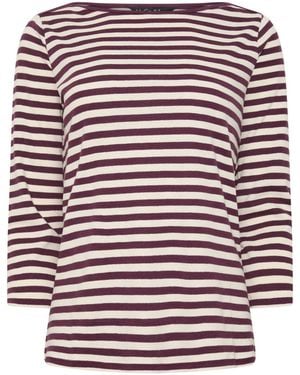 M Com Stripe Slash Neck Cotton Top - Red