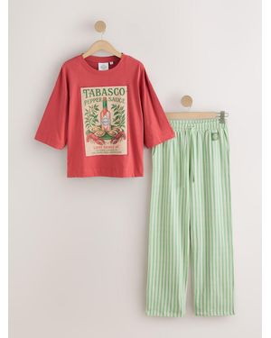 Next Tabasco Short Sleeve Pajamas - Pink