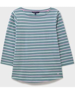 Crew Essential Breton T-Shirt - Blue