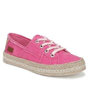Blowfish Buenos Espadrille Sole Sneaker - Pink
