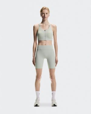 On Shoes 8" Performance Tights - White