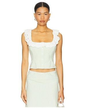 GUIZIO Gingham Paloma Lace Top - Green