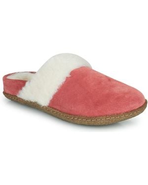 Sorel Nakiska Slide Ii Flip Flops - Pink