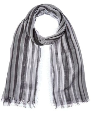 Vince Variegated Stripe Scarf - Blue