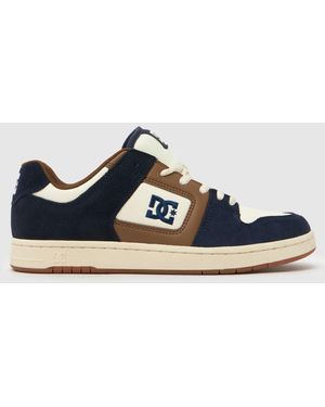 Dc Manteca 4 Trainers - Blue