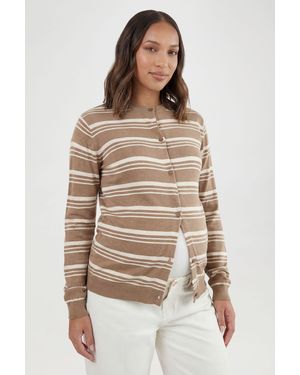 Boohoo Maternity Super Soft Stripe Crew Neck Knitted Cardigan - Natural
