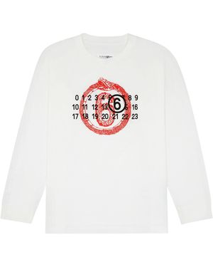 MM6 by Maison Martin Margiela Long-sleeve t-shirts for Men MM6 by Maison Martin Margiela Long-sleeve t-shirts for Men