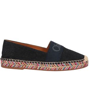 Chloé Minimal Flat Straw Shoes - Blue