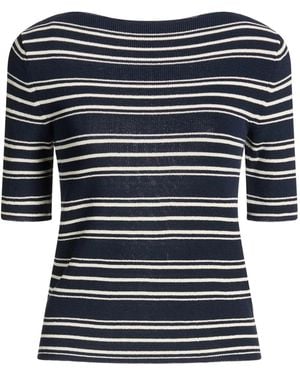 MAX&Co. Striped Sweater - Blue