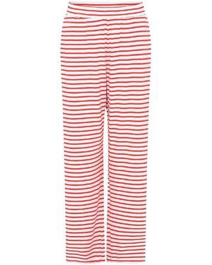CCDK Copenhagen Bas De Pyjama 40 Fr Gt59976 - Rouge