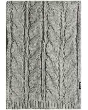 Roxy Echarpe Magic Shell - Gris