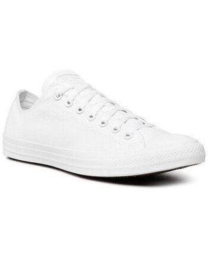 Converse Baskets basses 1U647 - Blanc