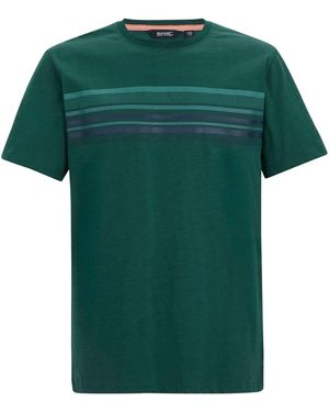 Regatta T-shirt Rendro - Vert