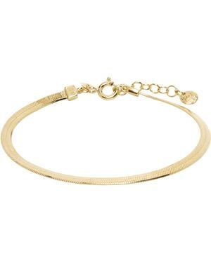 Maria Black Bracelets for Women | Online Sale up to 60% off