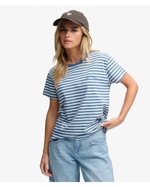 Superdry & Co Slim Fit Striped Essential Logo Fitted T-shirt - Blue
