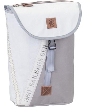 360 Grad Rucksack Landgang Mini - Blau
