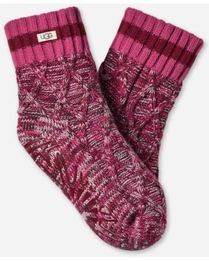 UGG Deedee Fleece Lined Quarter Ii Acrylic Blend - Red