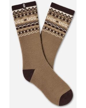 UGG Keavy Cozy Crew Acrylic Blend - Multicolor