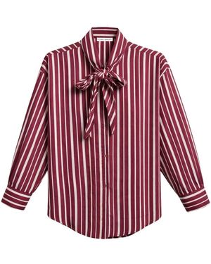 MixRay Strikdetail Gestreept Shirt - Rood