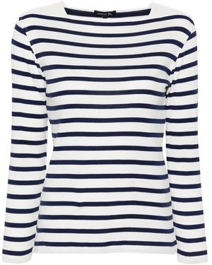 Soeur Maglioni Cotone-Donna - Blu