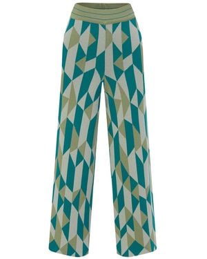 Peraluna Lena Geometric Retro Patterned Knitwear Culotte Pants - Blue