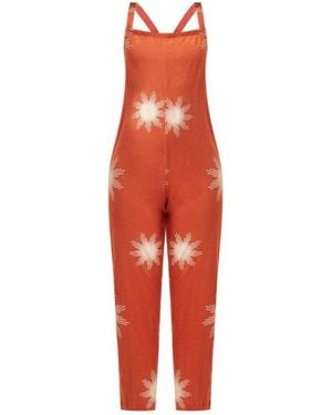 Known Supply Cadence Overall - Red