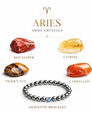Mineralgems•Studio Aries Zodiac Crystal Box - White