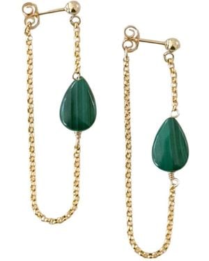 Herself Collections Malachite Chain Earrings - Blue