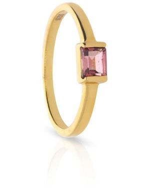 Preeti Sandhu Plated Stone Ring - Metallic