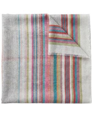 Adrift Clothing Homestead Plaid Scarf - Gray