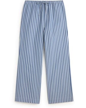 Thinking Mu Brigitte Striped Relaxed Trousers - Blue