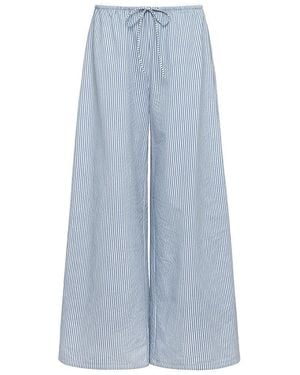 Montce Classic Stripe Drawstring Wide-Leg Pant - Blue