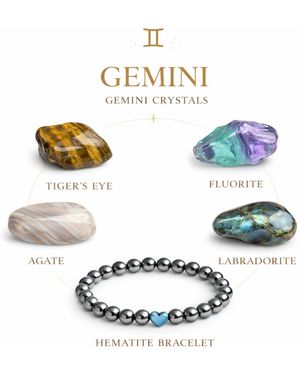 Mineralgems•Studio Gemini Zodiac Crystal Box - Pink