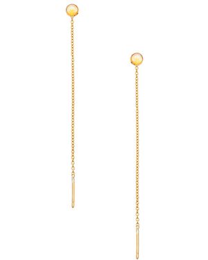 Heather Hawkins Jewelry Speedway Four Millimeter Gemstone Threader Post Earrings - White