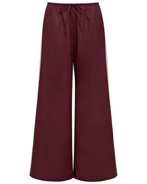 Montce Sporty Drawstring Wide-Leg Pant - Purple