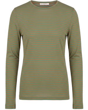 Maliparmi T-Shirt Polyester, Viscose, Elastane - Green