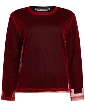Comme des Garçons Jumper Wool, Nylon - Red