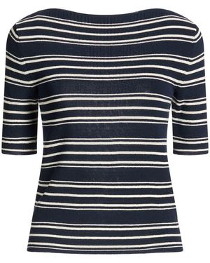 MAX&Co. Pullover - Azul