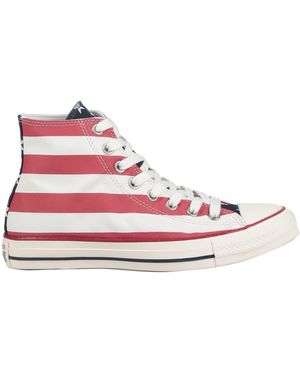 Converse Trainers - Pink