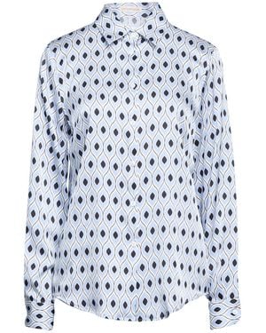 Camicettasnob Shirt - Blue