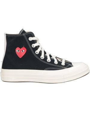 CONVERSE x COMME des GARÇONS PLAY Trainers - Blue