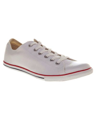 converse slim on