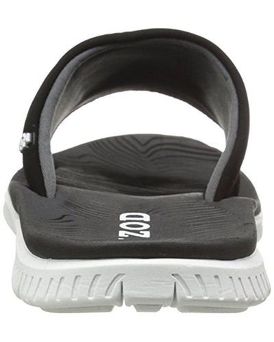 izod slides